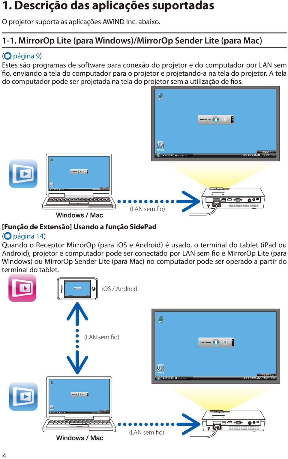 projetor e projetando-a na tela do projetor. A tela do computador pode ser projetada na tela do projetor sem a utilização de fios.