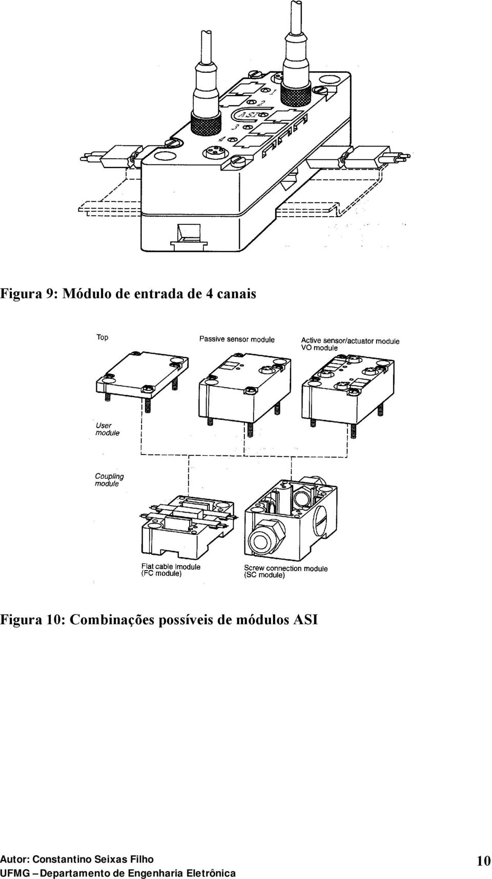 Figura 10: Combinações