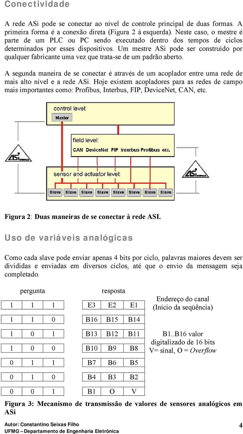 Um mestre ASi pode ser construído por qualquer fabricante uma vez que trata-se de um padrão aberto.