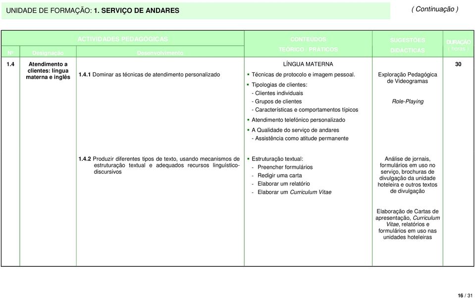 personalizado A Qualidade do serviço de andares - Assistência como atitude permanente 1.4.