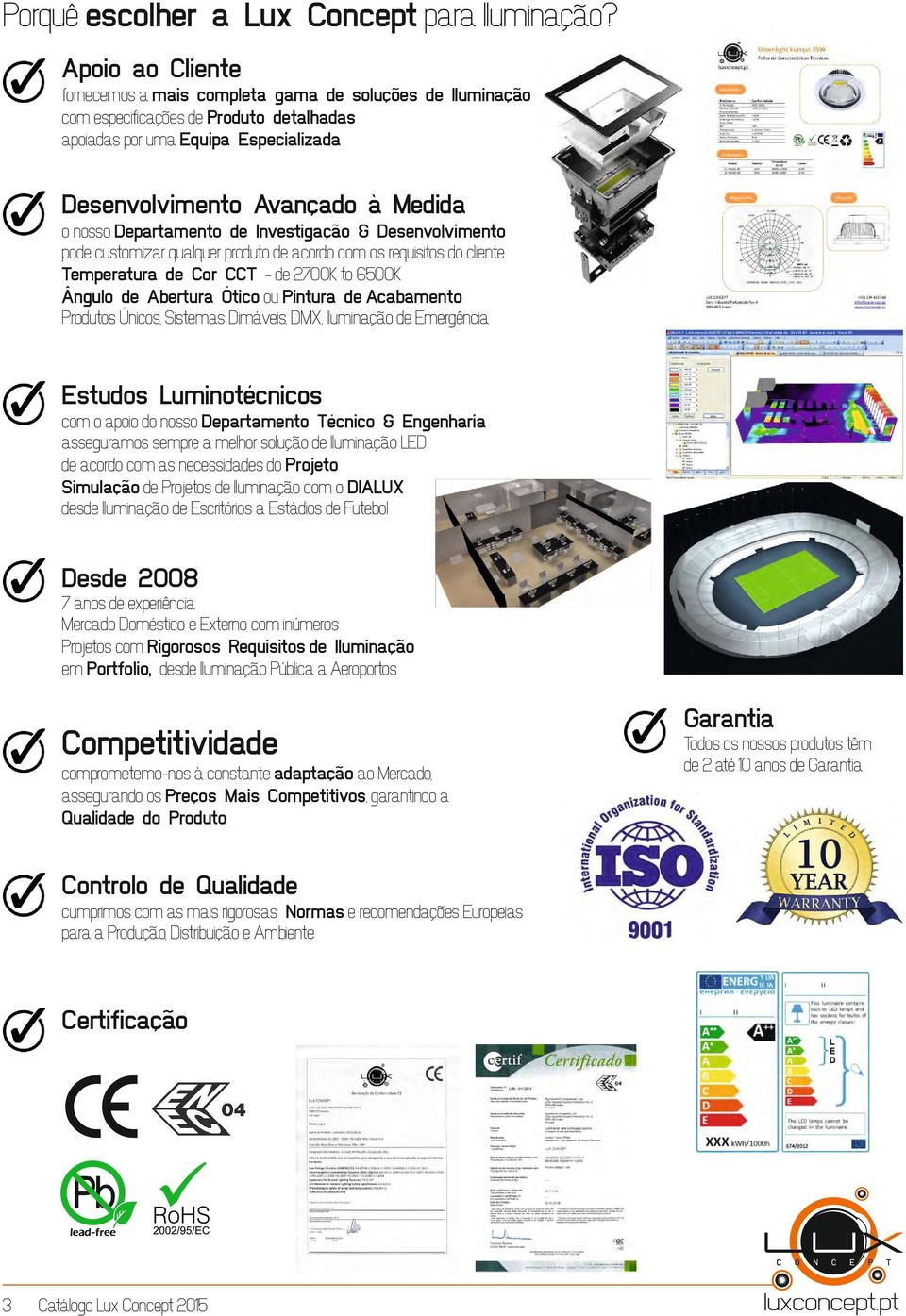 nosso Departamento de Investigação & Desenvolvimento pode customizar qualquer produto de acordo com os requisitos do cliente Temperatura de Cor CCT - de 2700K to 6500K Ângulo de Abertura Ótico ou