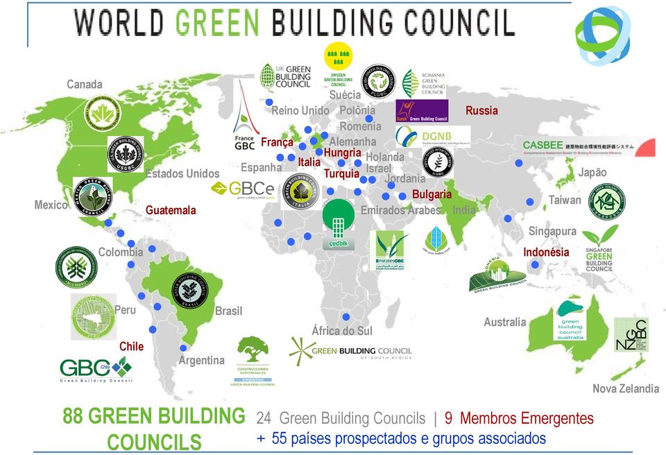 Singapura Indonésia Peru Chile Argentina Brasil 88 GREEN BUILDING COUNCILS África do Sul Australia 24