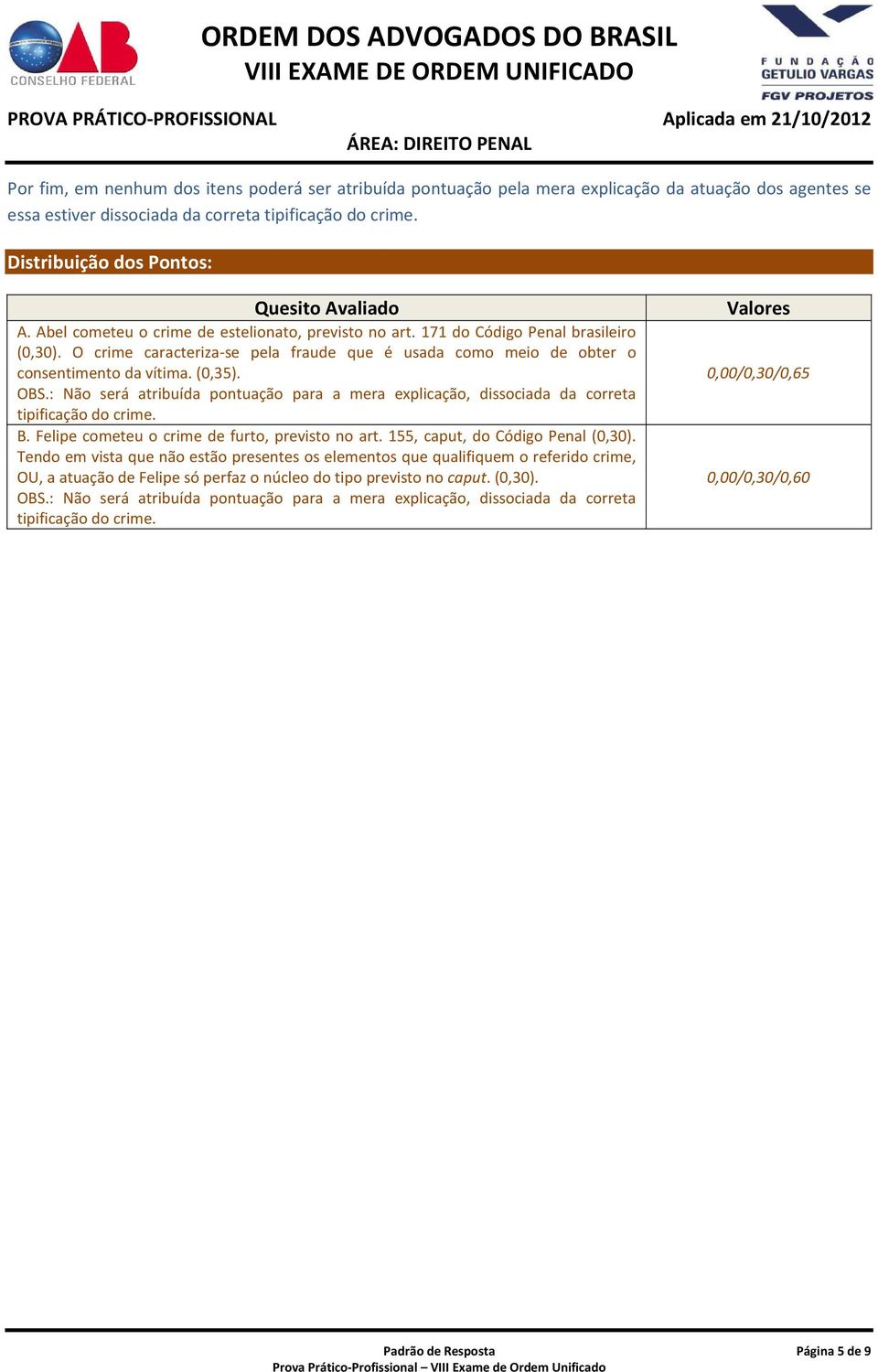 : Não será atribuída pontuação para a mera explicação, dissociada da correta tipificação do crime. B. Felipe cometeu o crime de furto, previsto no art. 155, caput, do Código Penal (0,30).