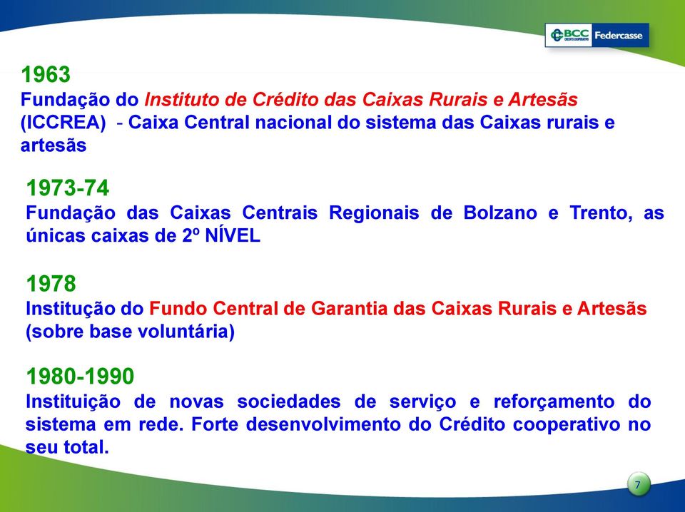 1978 Institução do Fundo Central de Garantia das Caixas Rurais e Artesãs (sobre base voluntária) 1980-1990 Instituição