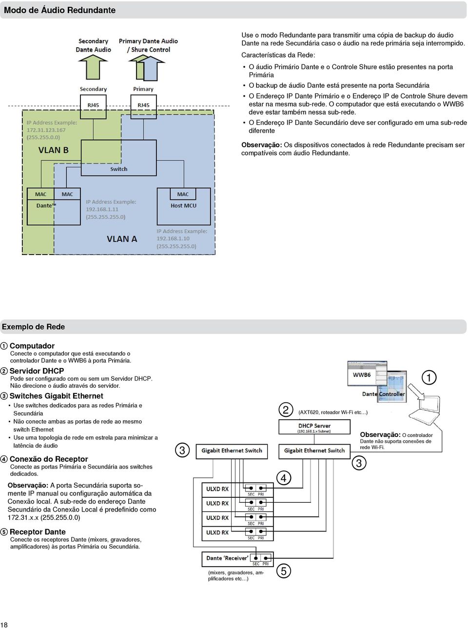 Endereço IP de Controle Shure devem estar na mesma sub-rede. O computador que está executando o WWB6 deve estar também nessa sub-rede.