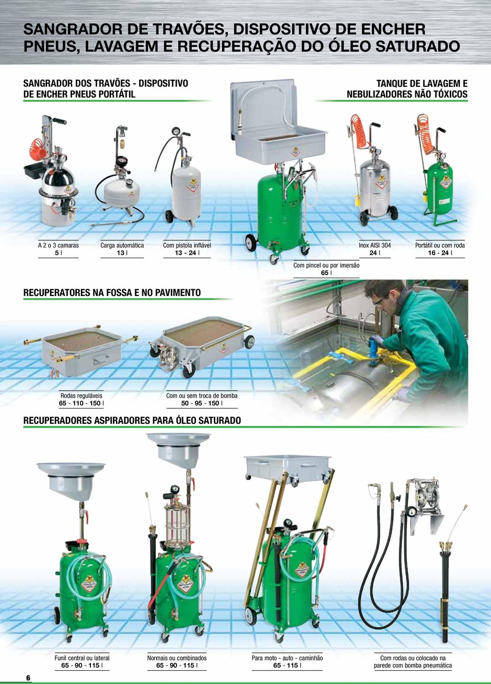 ou por imersão 65 l RECUPERATORES NA FOSSA E NO PAVIMENTO Rodas reguláveis 65-110 - 150 l Com ou sem troca de bomba 50-95 - 150 l RECUPERADORES ASPIRADORES PARA ÓLEO