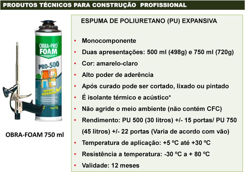 ambiente (não contém CFC) Rendimento: PU 500 (30 litros) +/- 15 portas/ PU 750 OBRA-FOAM 750 ml (45 litros) +/- 22 portas
