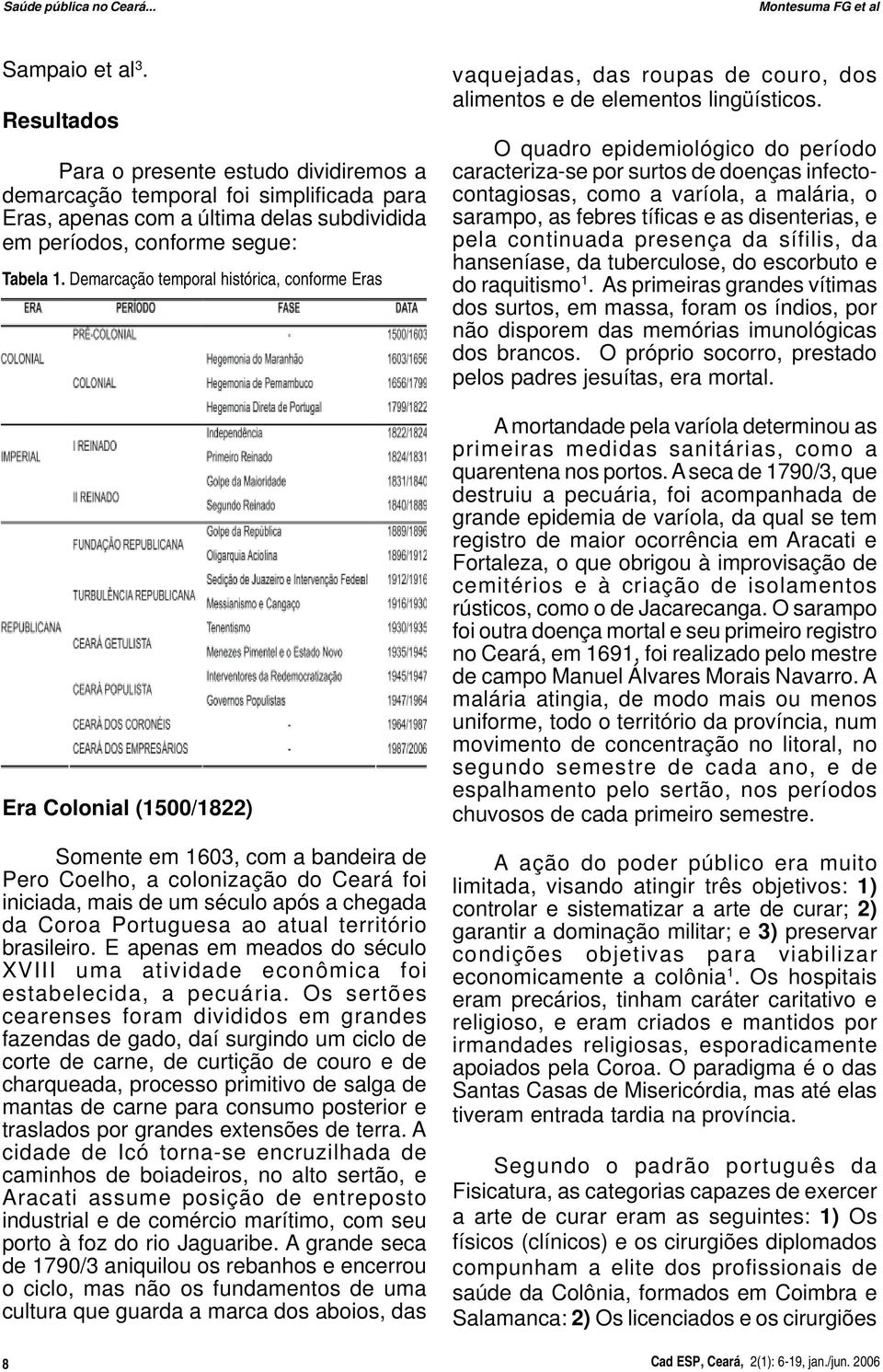 Demarcação temporal histórica, conforme Eras Era Colonial (1500/1822) Somente em 1603, com a bandeira de Pero Coelho, a colonização do Ceará foi iniciada, mais de um século após a chegada da Coroa