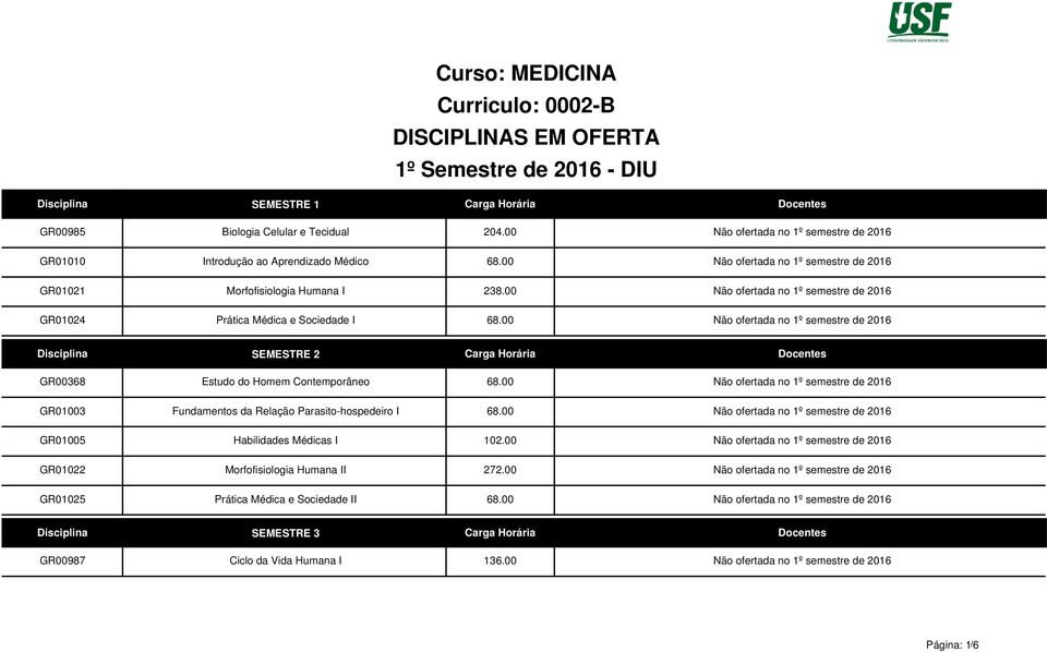 00 Não ofertada no 1º semestre de 2016 GR00368 GR01003 GR01005 GR01022 GR01025 SEMESTRE 2 Carga Horária Docentes Estudo do Homem Contemporâneo 68.