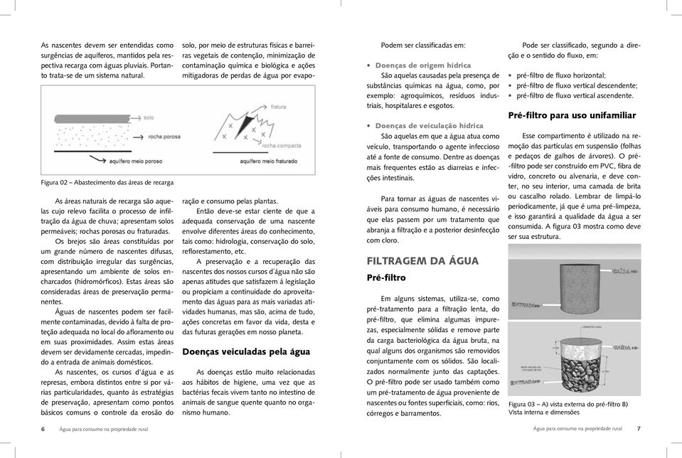 fraturadas. Os brejos são áreas constituídas por um grande número de nascentes difusas, com distribuição irregular das surgências, apresentando um ambiente de solos encharcados (hidromórficos).