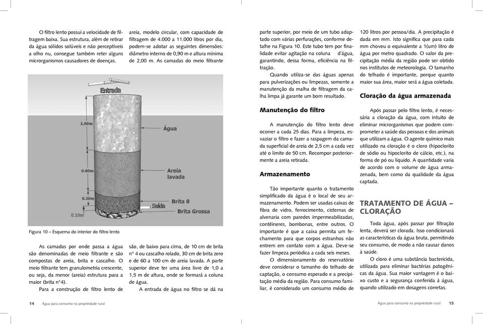 areia, modelo circular, com capacidade de filtragem de 4.000 a 11.000 litros por dia, podem-se adotar as seguintes dimensões: diâmetro interno de 0,90 m e altura mínima de 2,00 m.