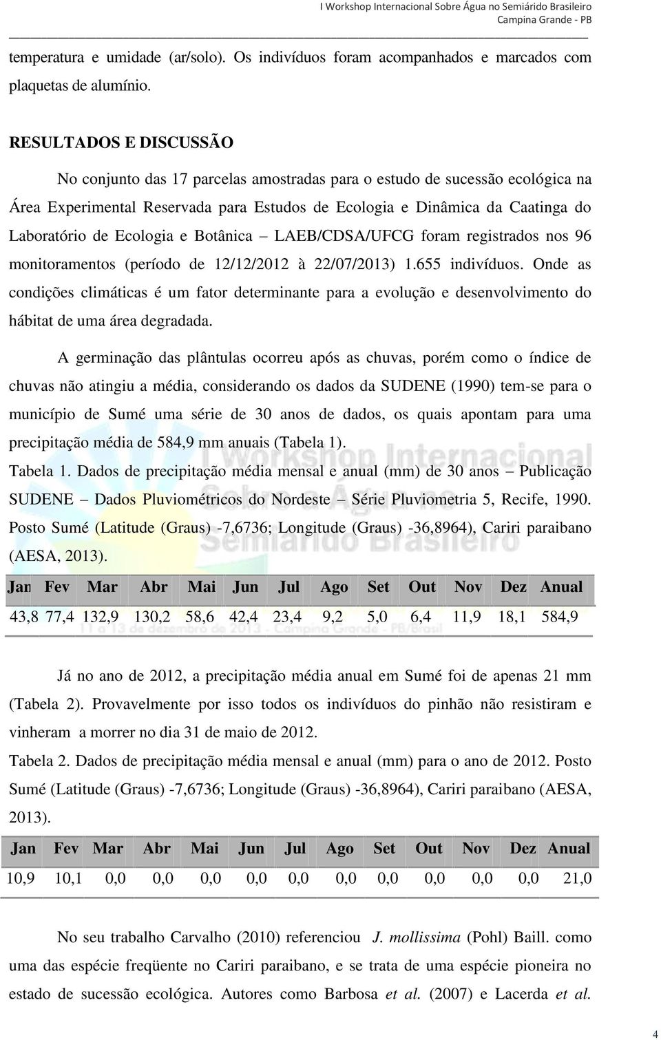 Ecologia e Botânica LAEB/CDSA/UFCG foram registrados nos 96 monitoramentos (período de 12/12/2012 à 22/07/2013) 1.655 indivíduos.