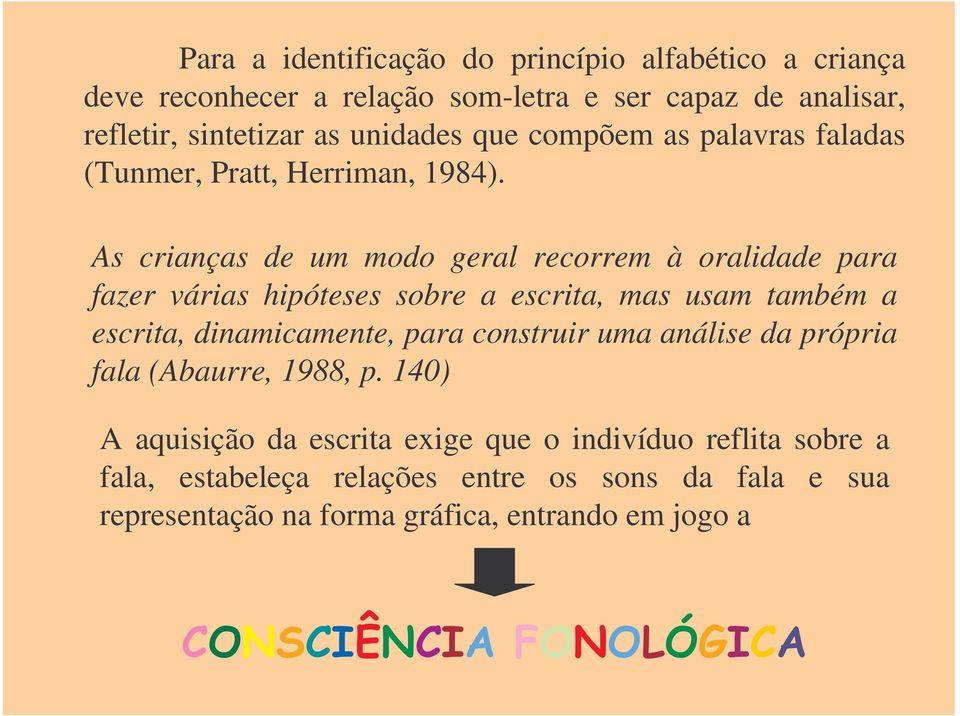 As crianças de um modo geral recorrem à oralidade para fazer várias hipóteses sobre a escrita, mas usam também a escrita, dinamicamente, para construir