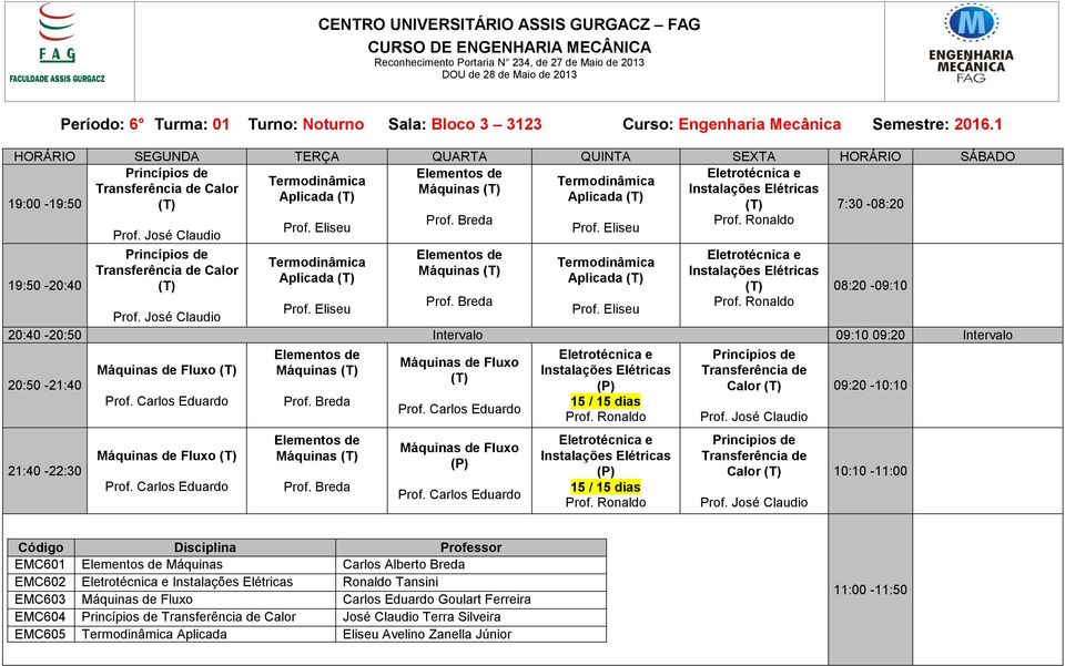 Calor Máquinas Instalações Elétricas Aplicada Aplicada 20:40-20:50 Intervalo 09:1009:20 Intervalo Máquinas de Fluxo Máquinas de Fluxo Elementos de Máquinas Elementos de Máquinas Máquinas de Fluxo