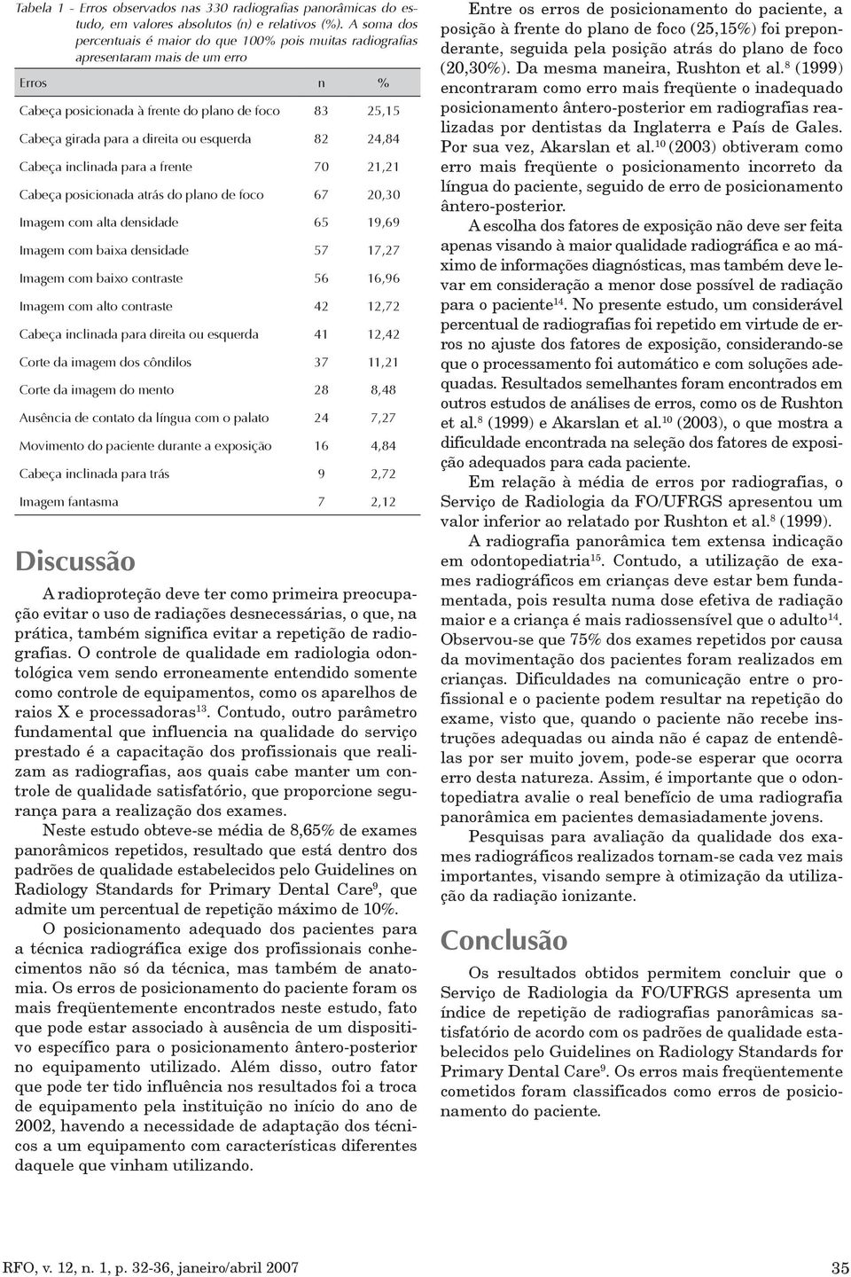 esquerda 82 24,84 Cabeça inclinada para a frente 70 21,21 Cabeça posicionada atrás do plano de foco 67 20,30 Imagem com alta densidade 65 19,69 Imagem com baixa densidade 57 17,27 Imagem com baixo