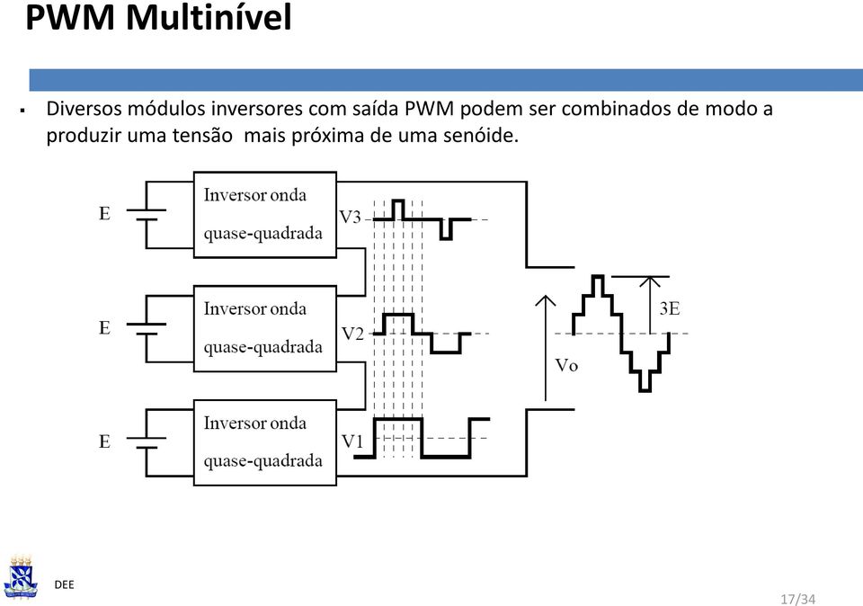 combinados de modo a produzir uma