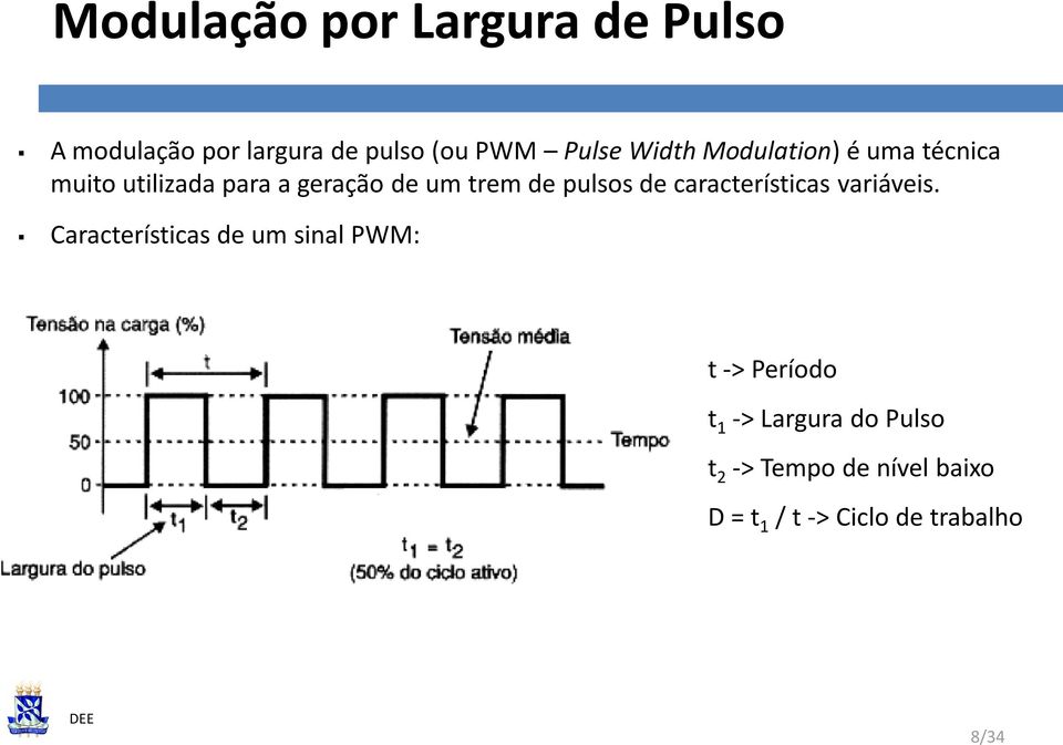 pulsos de características variáveis.