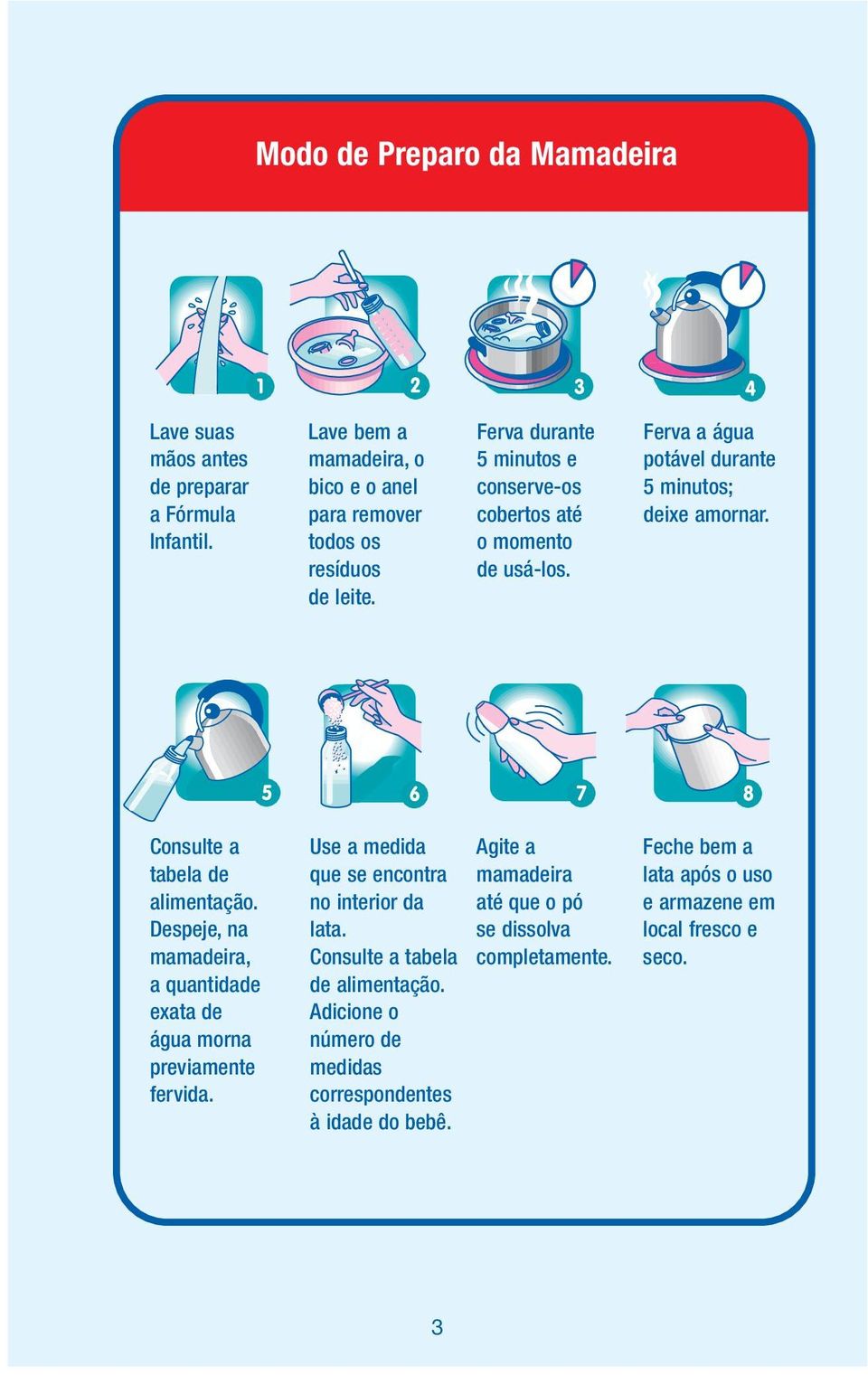 Despeje, na mamadeira, a quantidade exata de água morna previamente fervida. Use a medida que se encontra no interior da lata. Consulte a tabela de alimentação.