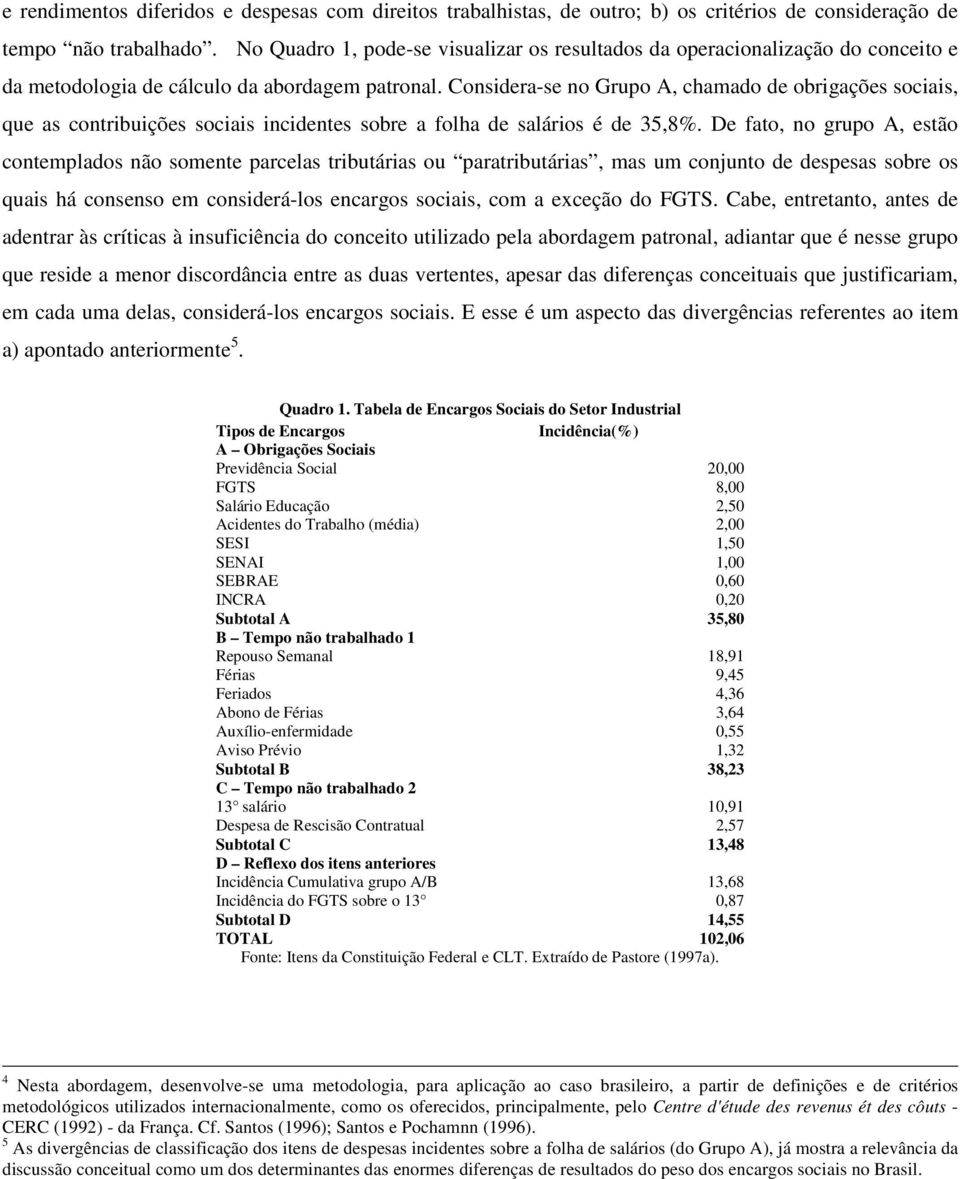 Considera-se no Grupo A, chamado de obrigações sociais, que as contribuições sociais incidentes sobre a folha de salários é de 35,8%.