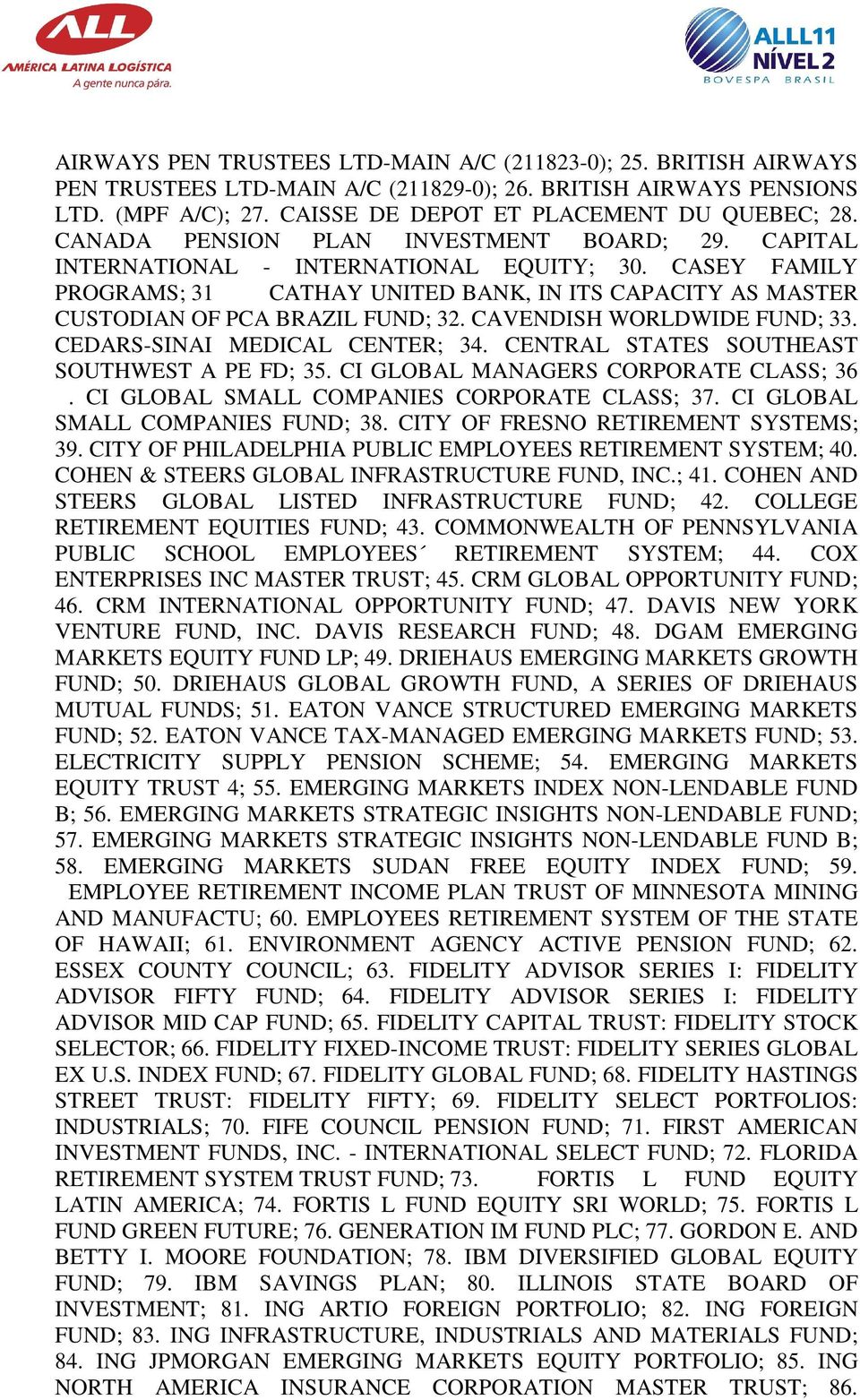 CAVENDISH WORLDWIDE FUND; 33. CEDARS-SINAI MEDICAL CENTER; 34. CENTRAL STATES SOUTHEAST SOUTHWEST A PE FD; 35. CI GLOBAL MANAGERS CORPORATE CLASS; 36. CI GLOBAL SMALL COMPANIES CORPORATE CLASS; 37.