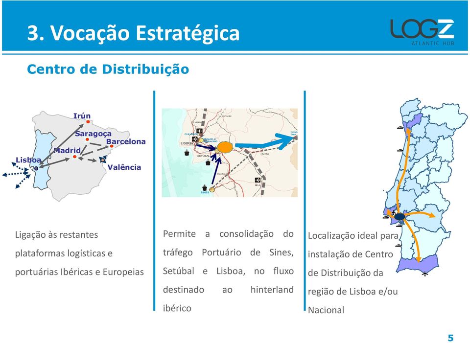 consolidação do tráfego Portuário de Sines, Setúbal e Lisboa, no fluxo destinado ao hinterland