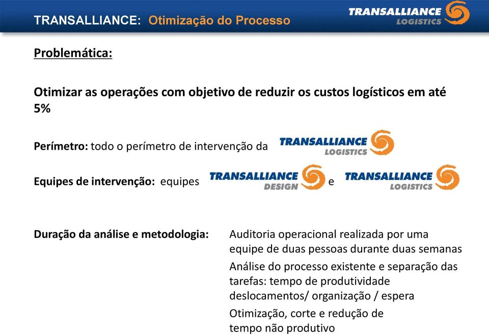 operacional realizada por uma equipe de duas pessoas durante duas semanas Análise do processo existente e