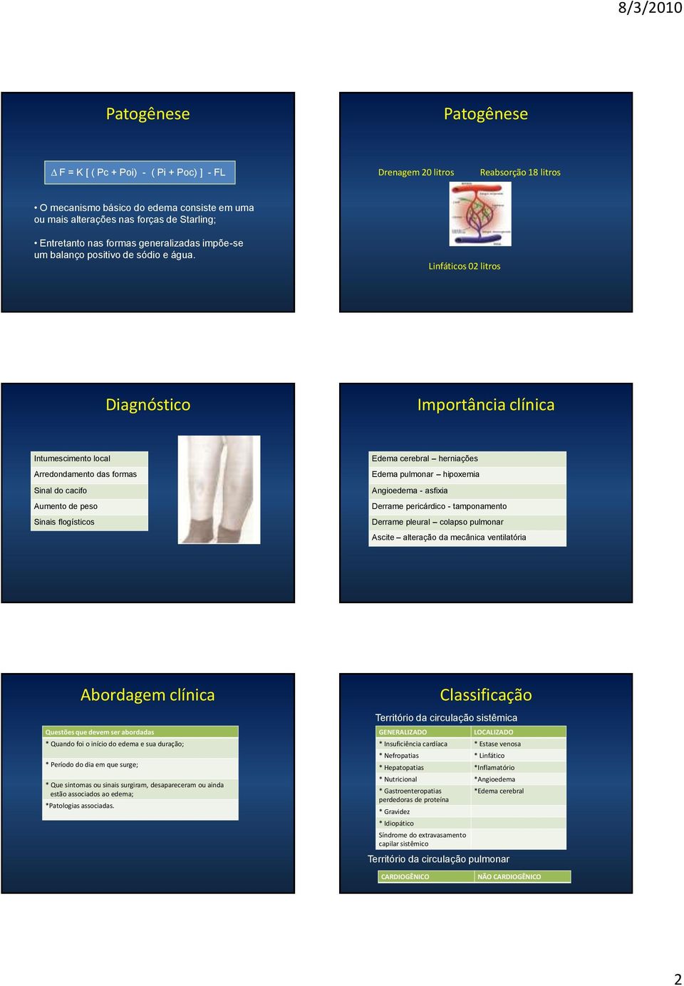 Linfáticos 02 litros Diagnóstico Importância clínica Intumescimento local Arredondamento das formas Sinal do cacifo Aumento de peso Sinais flogísticos Edema cerebral herniações Edema pulmonar