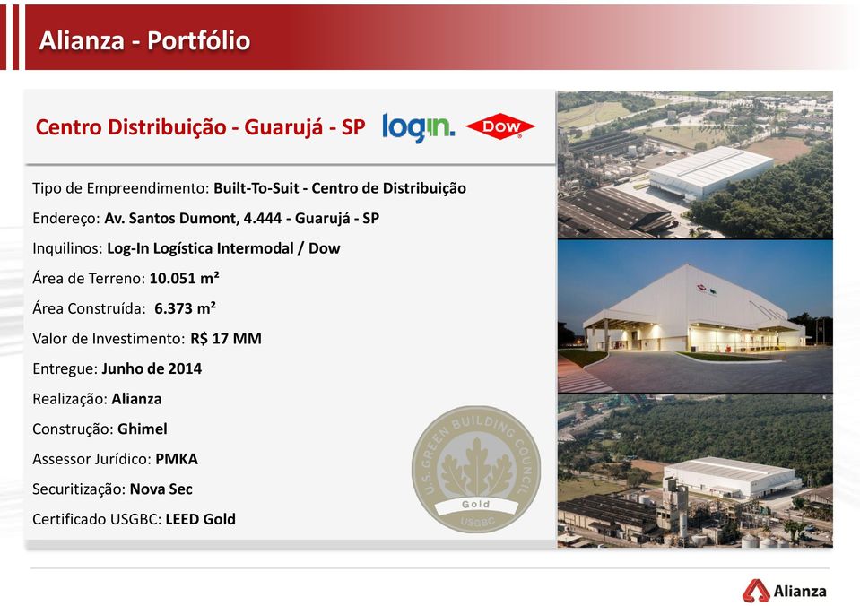 444 - Guarujá - SP Inquilinos: Log-In Logística Intermodal / Dow Área de Terreno: 10.