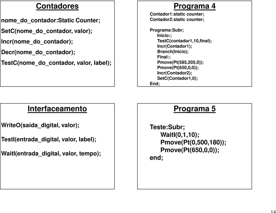 Branch(Inicio); Final:; Pmove(Pt(585,205,0)); Pmove(Pt(650,0,0)); Incr(Contador2); SetC(Contador1,0); End; Interfaceamento Programa 5