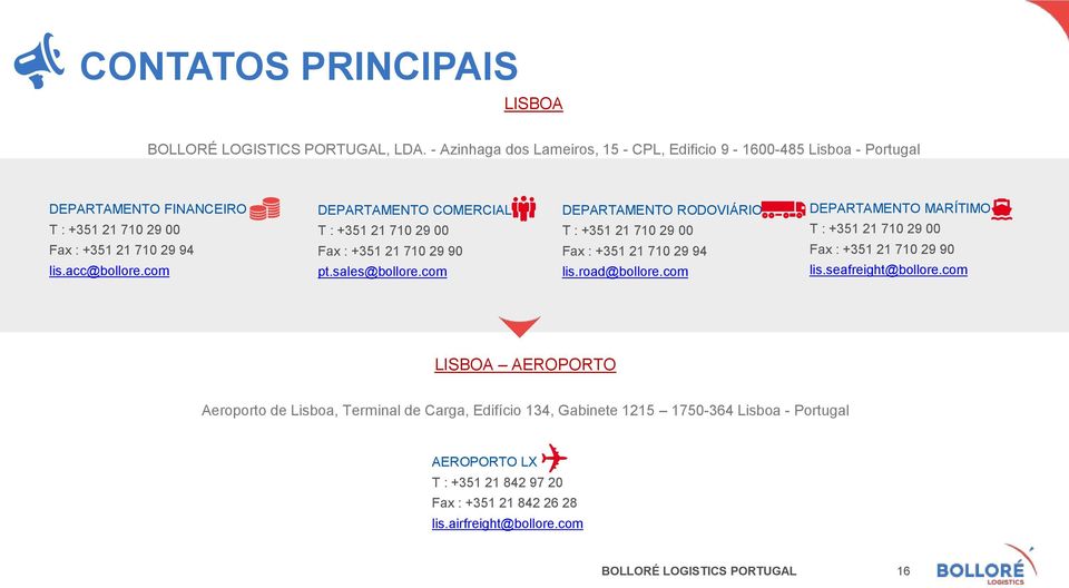 com DEPARTAMENTO COMERCIAL T : +351 21 710 29 00 Fax : +351 21 710 29 90 pt.sales@bollore.com DEPARTAMENTO RODOVIÁRIO T : +351 21 710 29 00 Fax : +351 21 710 29 94 lis.road@bollore.