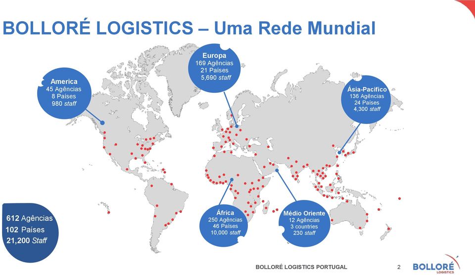 staff 612 Agências 102 Países 21,200 Staff África 250 Agências 46 Países 10,000