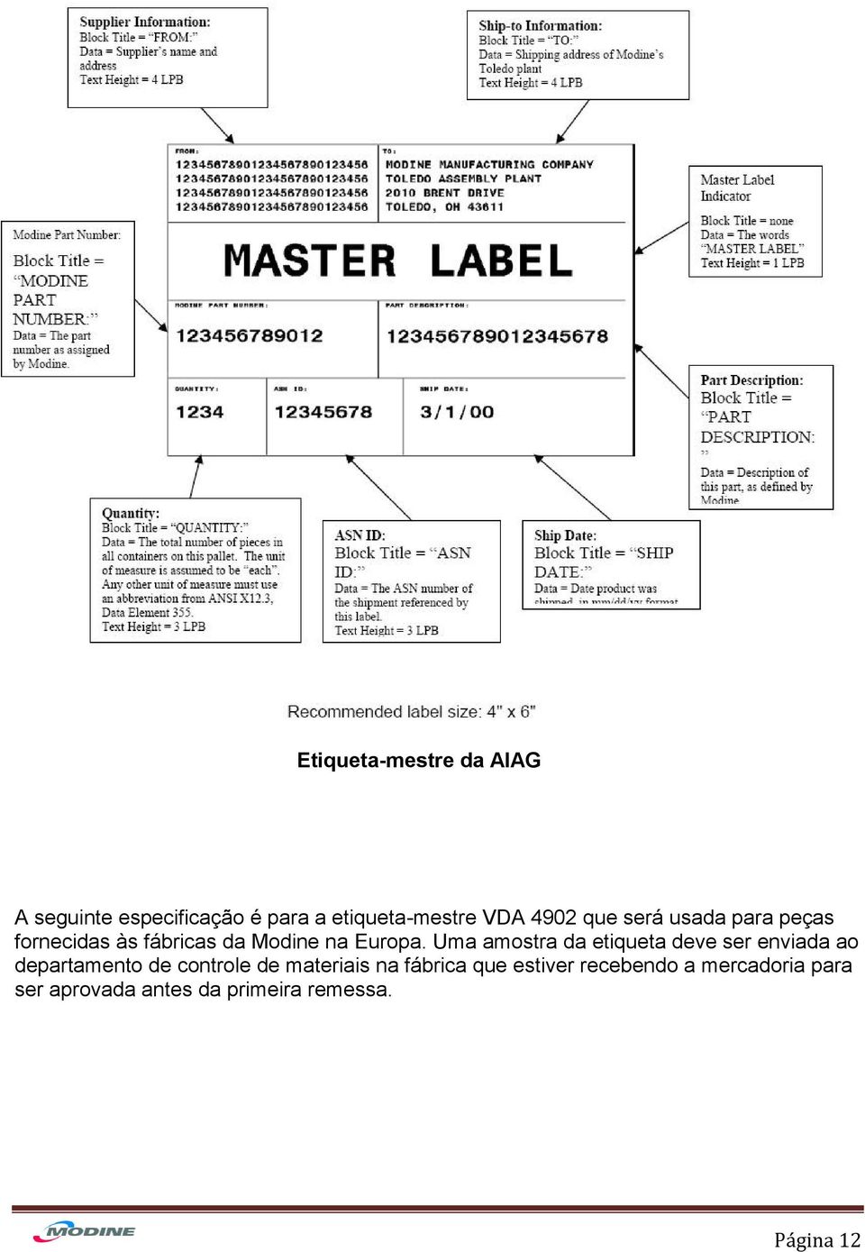 Uma amostra da etiqueta deve ser enviada ao departamento de controle de materiais