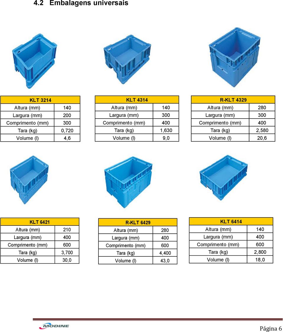 Volume (l) 20,6 KLT 6421 Altura (mm) 210 Largura (mm) 400 Comprimento (mm) 600 Tara (kg) 3,700 Volume (l) 30,0 R-KLT 6429 Altura (mm) 280 Largura (mm)