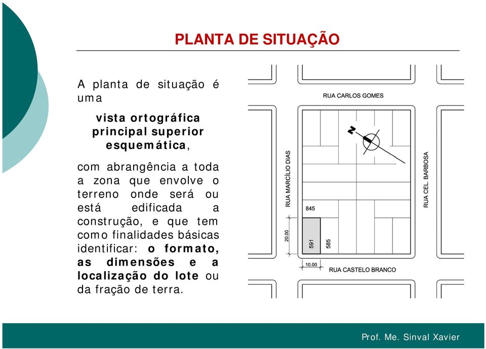 onde será ou está edificada a construção, e que tem como finalidades básicas