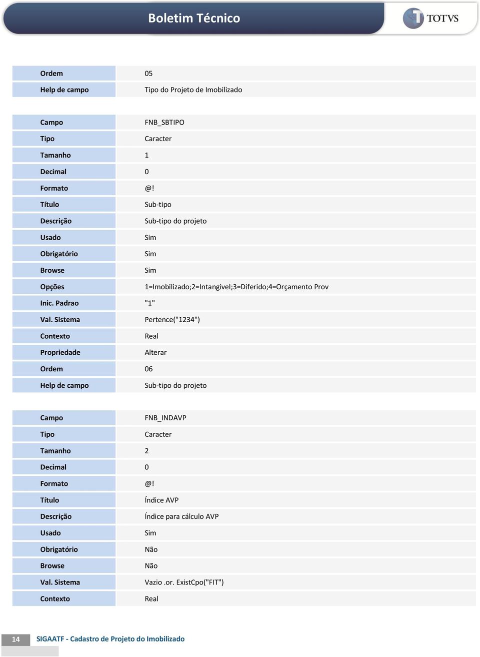 Pertence("1234") Ordem 06 Sub-tipo do projeto FNB_INDAVP Tamanho 2 Índice AVP