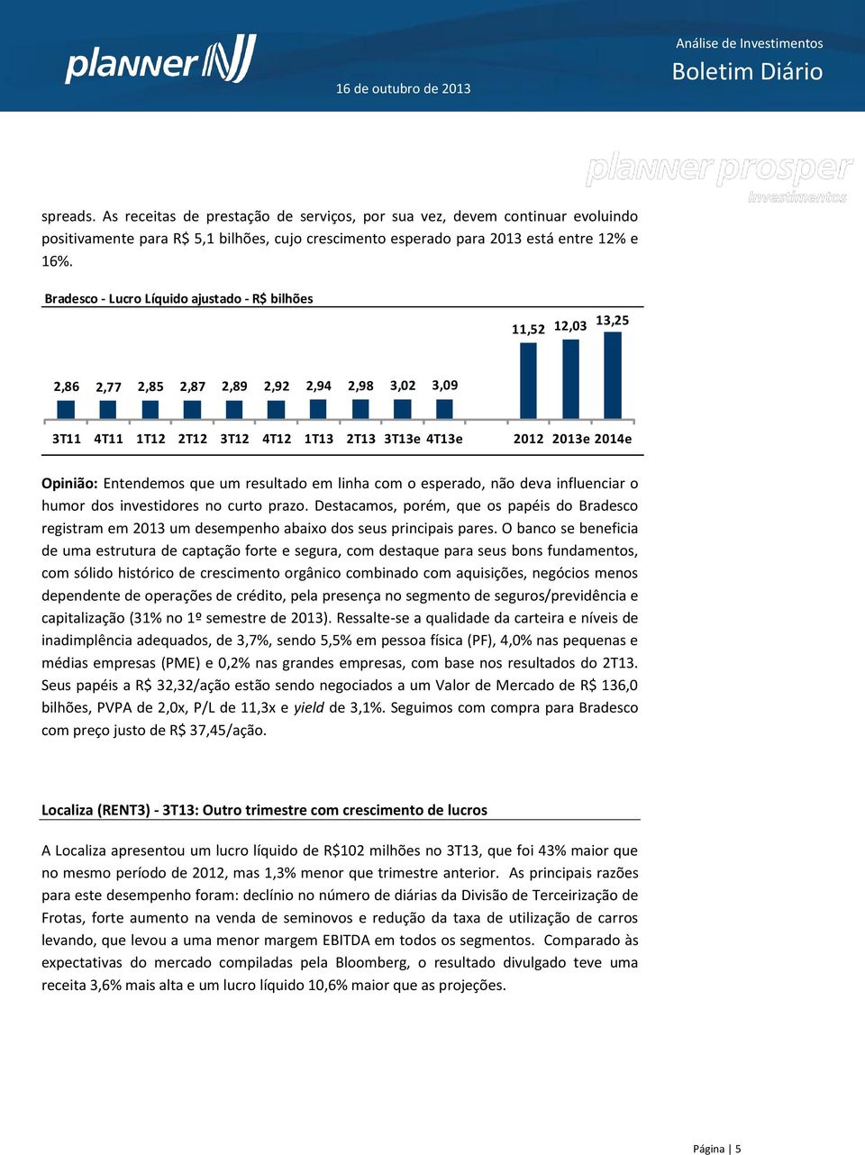 Entendemos que um resultado em linha com o esperado, não deva influenciar o humor dos investidores no curto prazo.