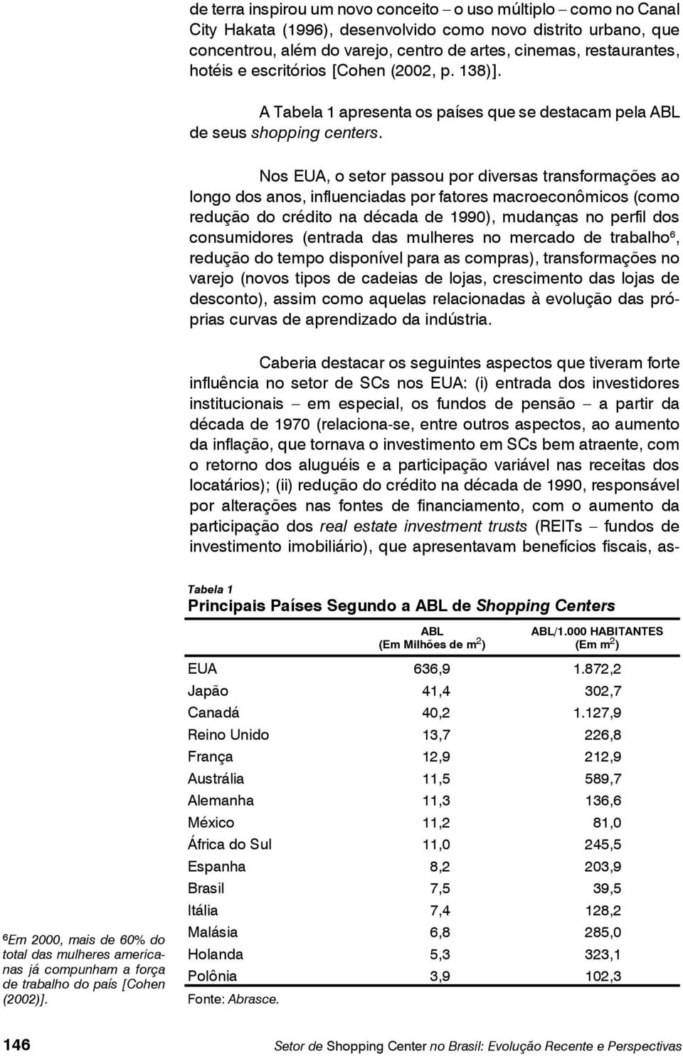 Nos EUA, o setor passou por diversas transformações ao longo dos anos, influenciadas por fatores macroeconômicos (como redução do crédito na década de 1990), mudanças no perfil dos consumidores