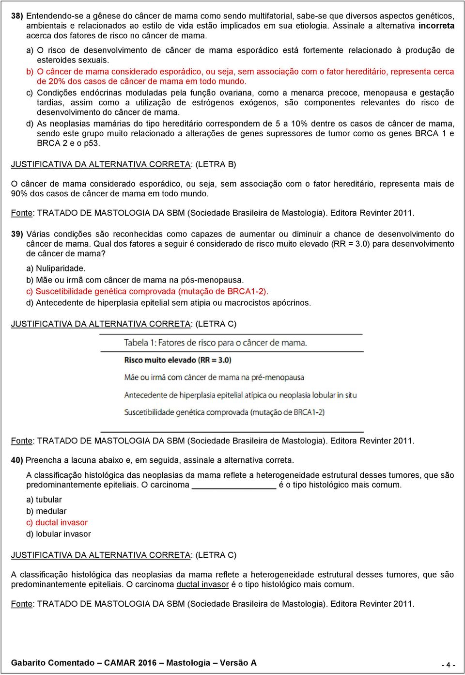 b) O câncer de mama considerado esporádico, ou seja, sem associação com o fator hereditário, representa cerca de 20% dos casos de câncer de mama em todo mundo.