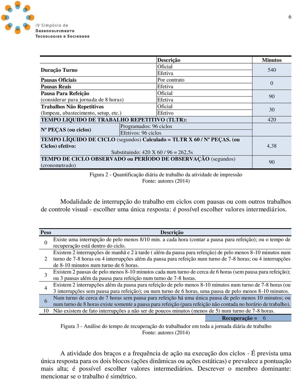 ) Efetivo 30 TEMPO LIQUIDO DE TRABALHO REPETITIVO (TLTR): 40 Nº PEÇAS (ou ciclos) Programados: 96 ciclos Efetivos: 96 ciclos TEMPO LÍQUIDO DE CICLO (segundos) Calculado = TLTR X 60 / Nº PEÇAS.