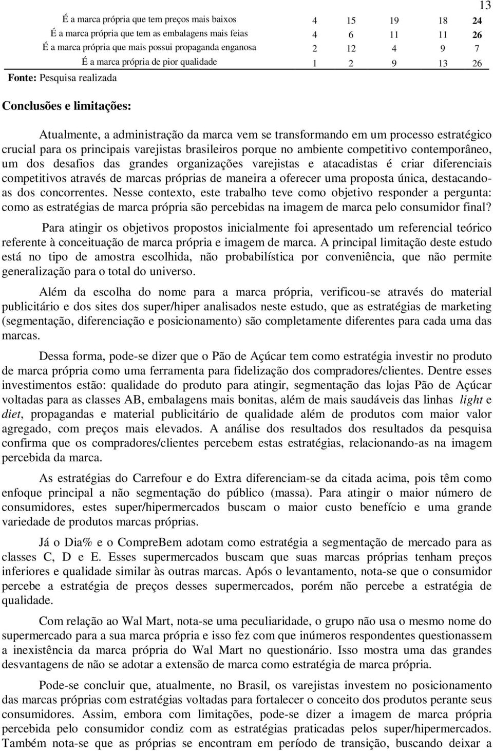 principais varejistas brasileiros porque no ambiente competitivo contemporâneo, um dos desafios das grandes organizações varejistas e atacadistas é criar diferenciais competitivos através de marcas