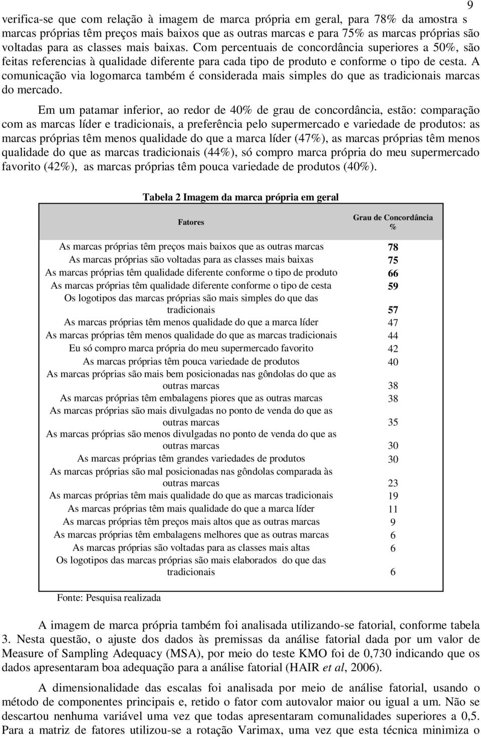 A comunicação via logomarca também é considerada mais simples do que as tradicionais marcas do mercado.