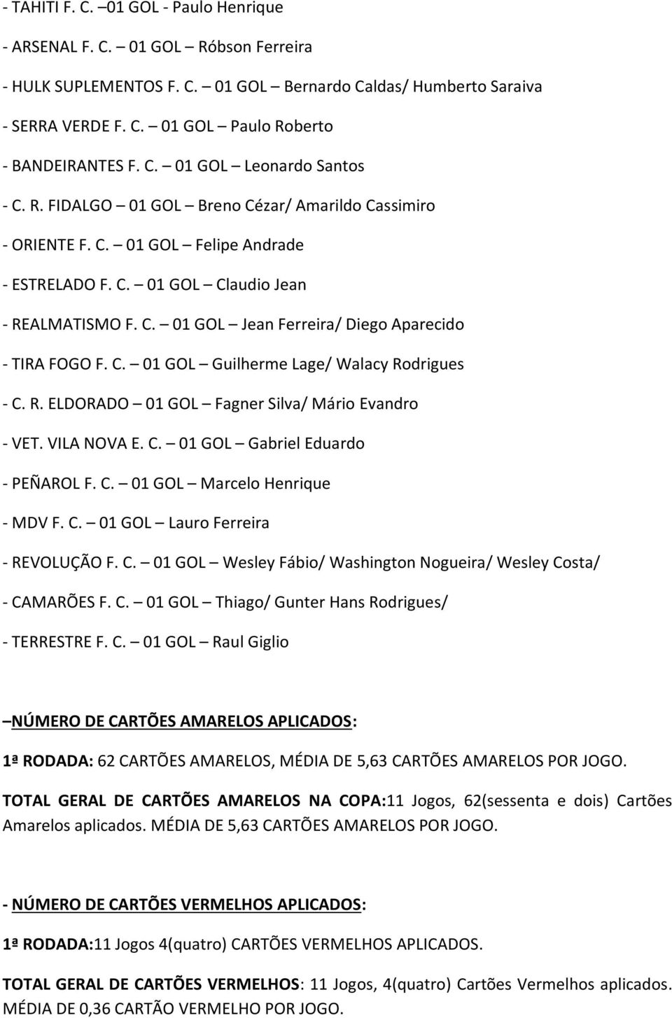 C. 01 GOL Guilherme Lage/ Walacy Rodrigues - C. R. ELDORADO 01 GOL Fagner Silva/ Mário Evandro - VET. VILA NOVA E. C. 01 GOL Gabriel Eduardo - PEÑAROL F. C. 01 GOL Marcelo Henrique - MDV F. C. 01 GOL Lauro Ferreira - REVOLUÇÃO F.