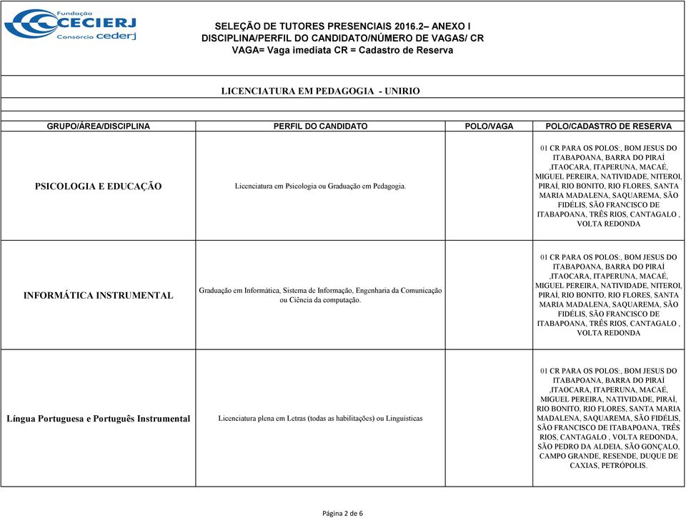 Ciência da computação.