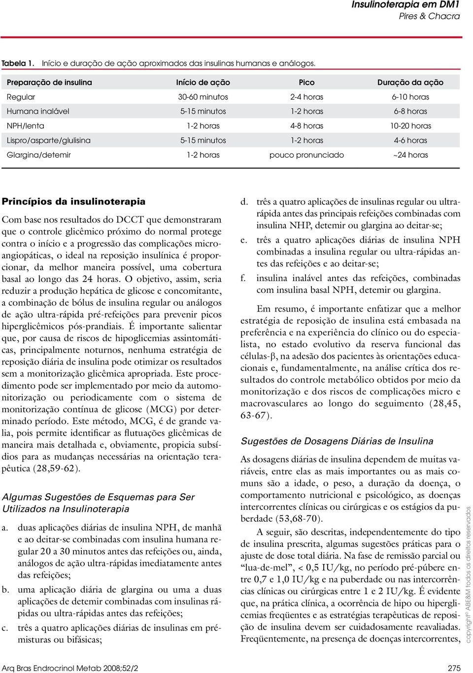 Lispro/asparte/glulisina 5-5 minutos -2 horas 4- horas Glargina/detemir -2 horas pouco pronunciado ~24 horas Princípios da insulinoterapia Com base nos resultados do DCCT que demonstraram que o