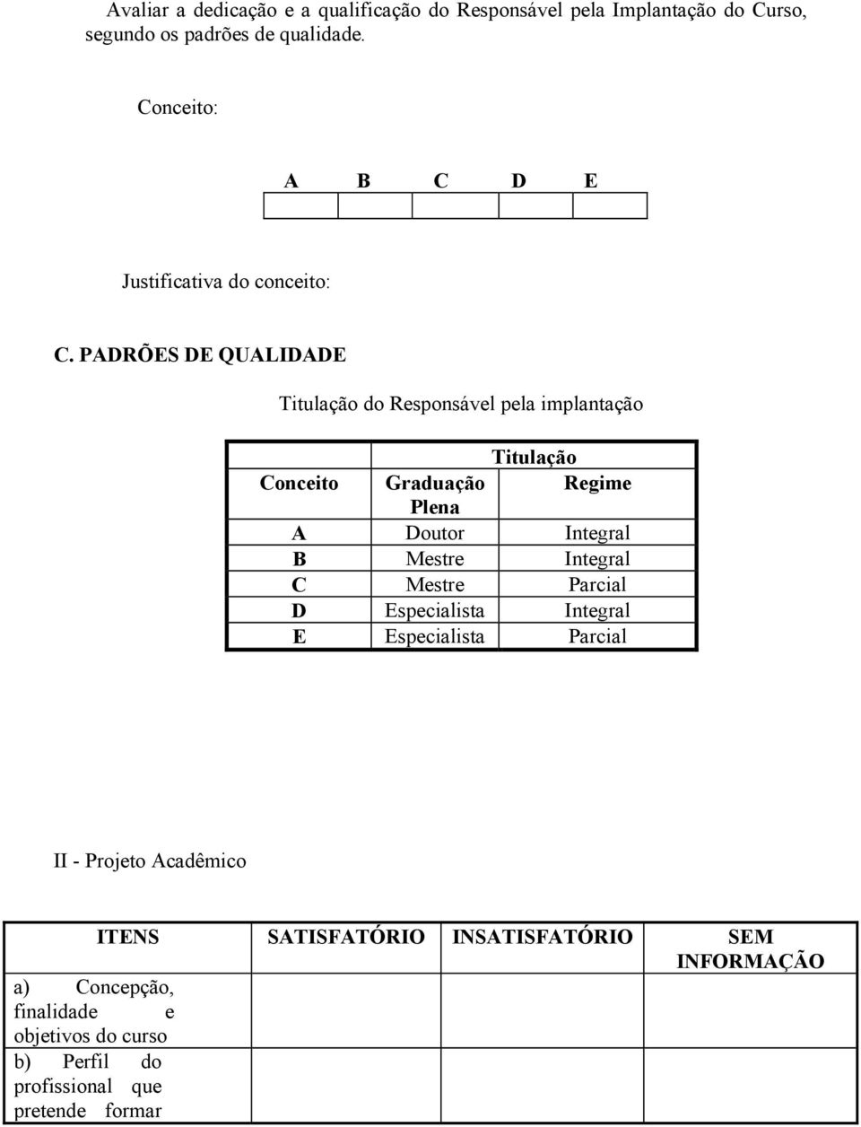 PADRÕES DE QUALIDADE Titulação do Responsável pela implantação Titulação Conceito Graduação Regime Plena A Doutor Integral B