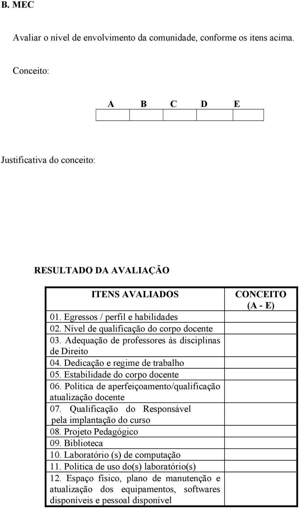 Estabilidade do corpo docente 06. Política de aperfeiçoamento/qualificação atualização docente 07. Qualificação do Responsável pela implantação do curso 08. Projeto Pedagógico 09.