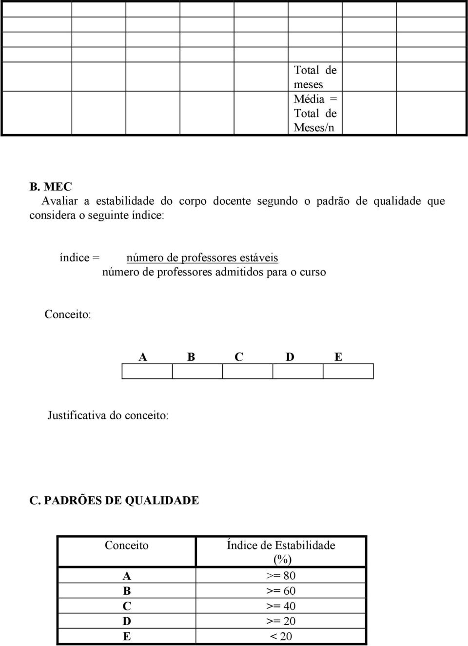 seguinte índice: índice = número de professores estáveis número de professores admitidos