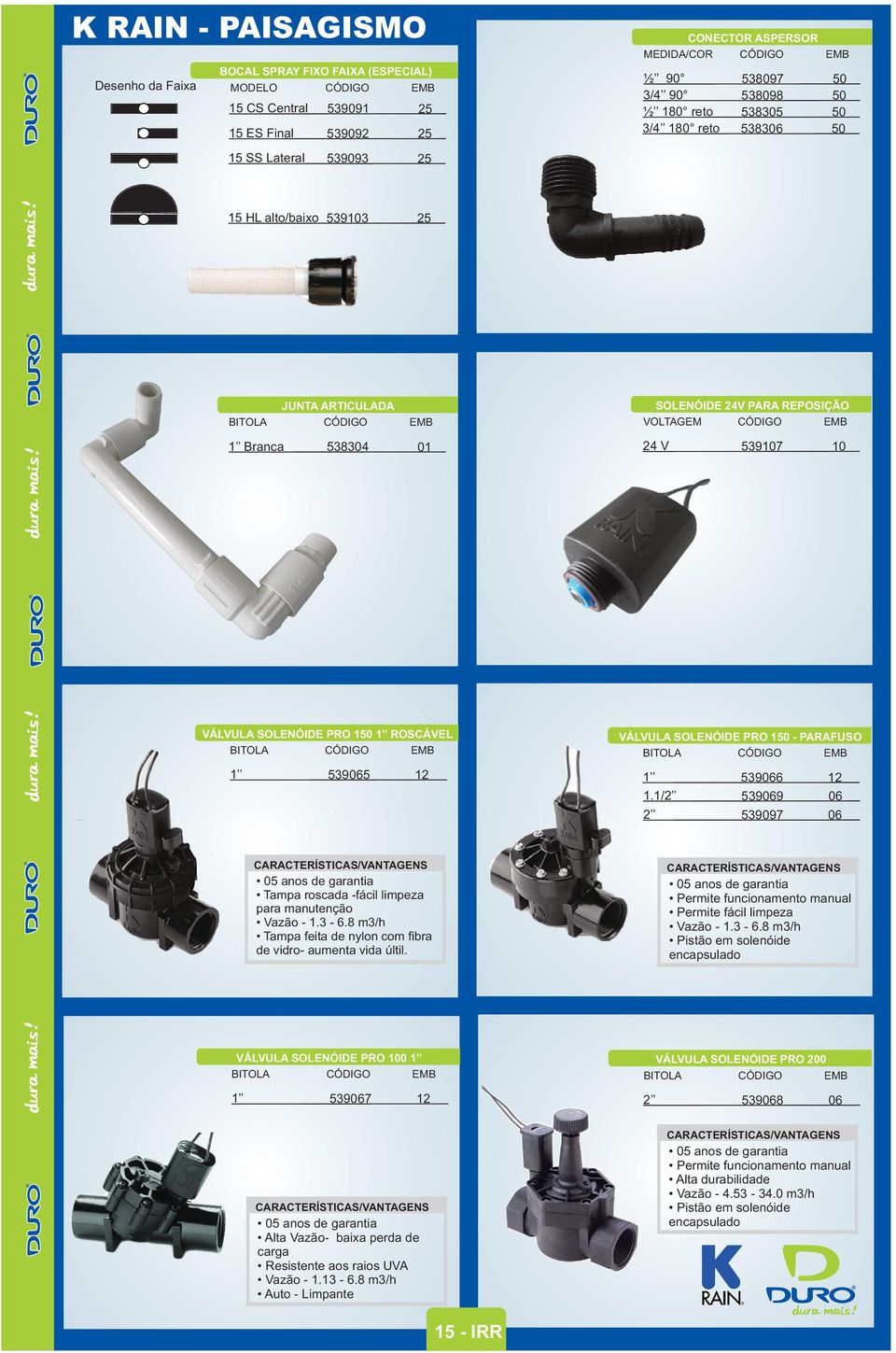 PRO 1 - PARAFUSO 1 1.1/ 539066 539069 539097 12 06 06 anos de garantia Tampa roscada -fácil limpeza para manutenção Vazão - 1.3-6.8 m3/ h Tampa feita de nylon com fibra de vidro- aumenta vida últil.