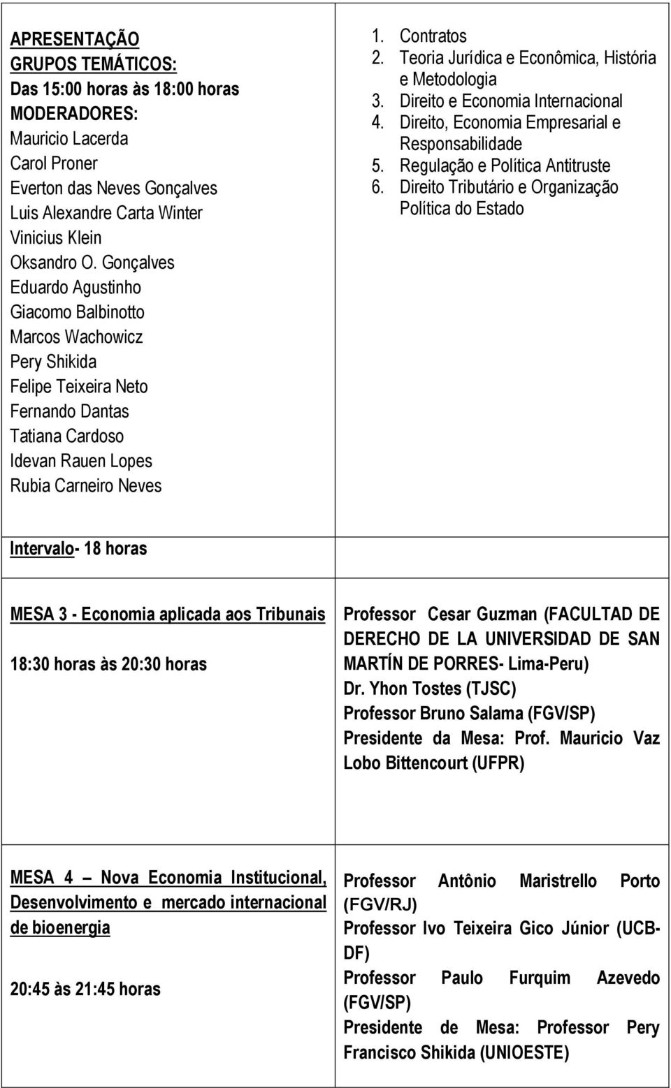 Teoria Jurídica e Econômica, História e Metodologia 3. Direito e Economia Internacional 4. Direito, Economia Empresarial e Responsabilidade 5. Regulação e Política Antitruste 6.