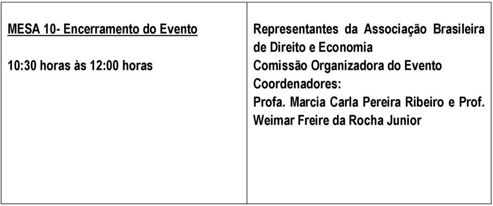 Economia Comissão Organizadora do Evento Coordenadores: